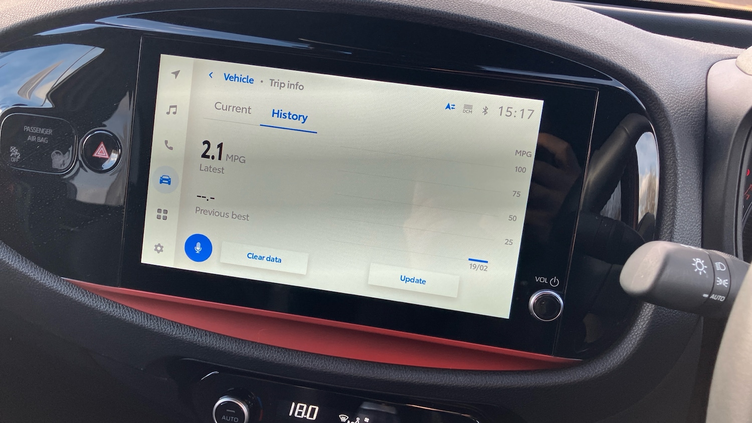 Used Toyota Aygo X 2024 for sale - 77677000: Photo 47