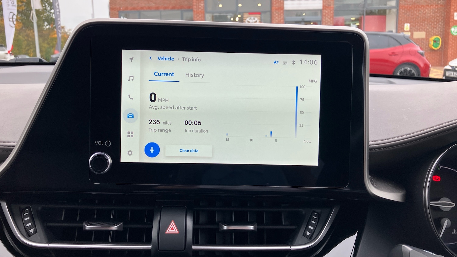 Used Toyota C-HR 2022 for sale - 76452646: Photo 52