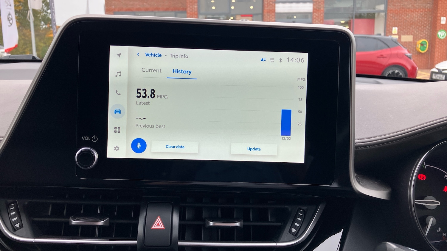 Used Toyota C-HR 2022 for sale - 76452646: Photo 53