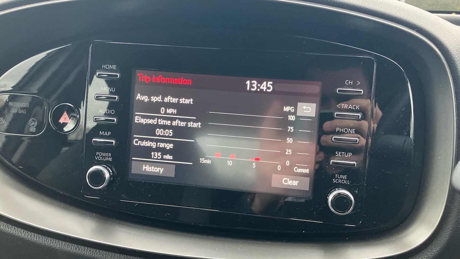 Used Toyota Aygo X 2022 for sale - 77366054: Photo 24