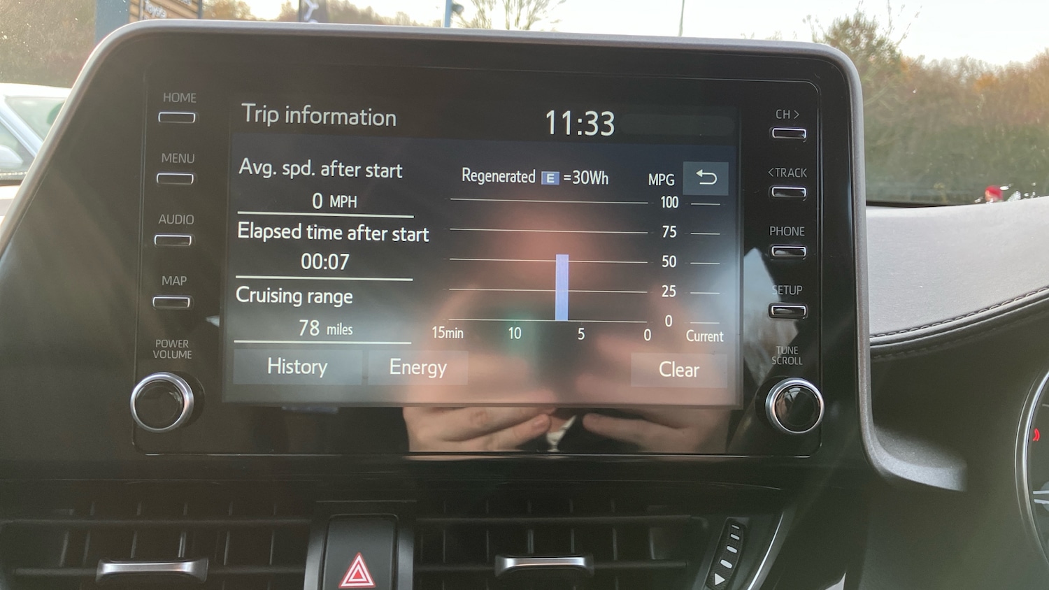 Used Toyota C-HR 2022 for sale - 76796828: Photo 52