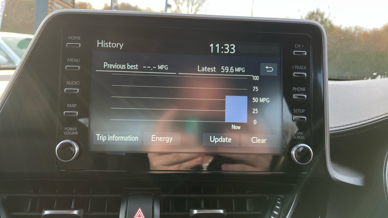 Used Toyota C-HR 2022 for sale - 76796828: Photo 53