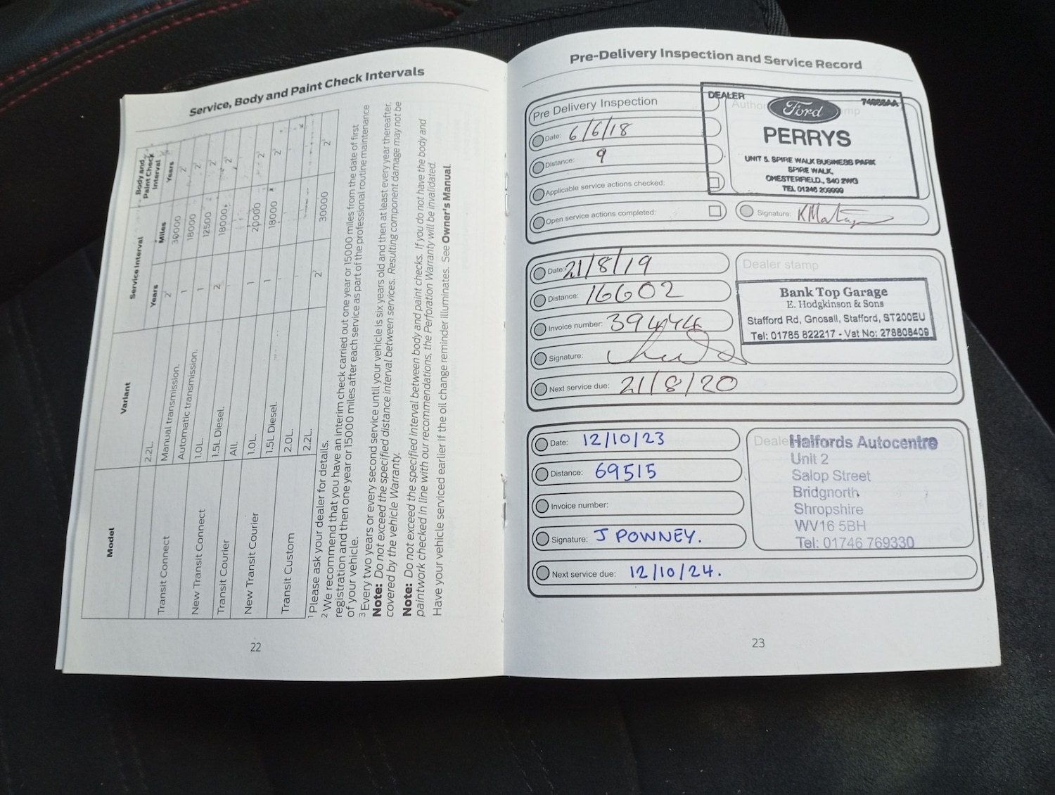 Used Ford Kuga 2018 for sale - 77049351: Photo 21