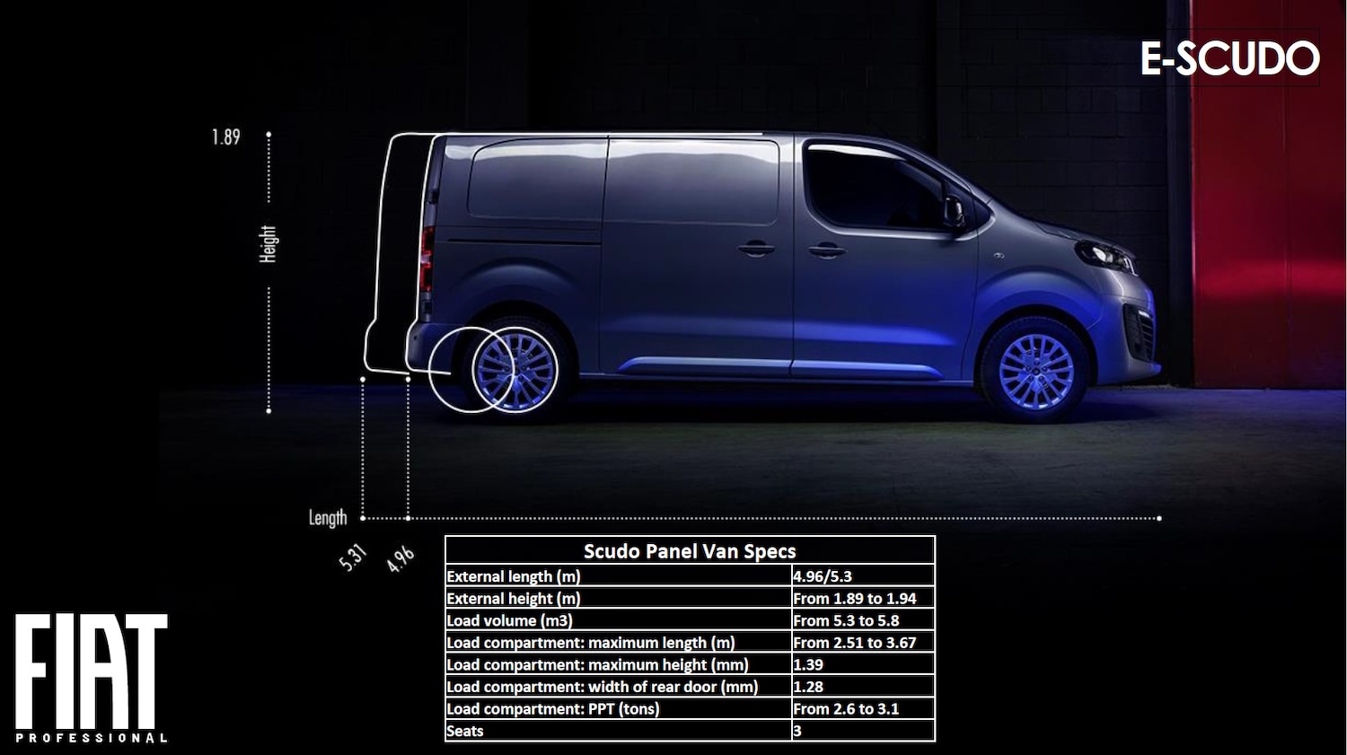 Used Fiat Scudo 2023 for sale - 76868744: Photo 4