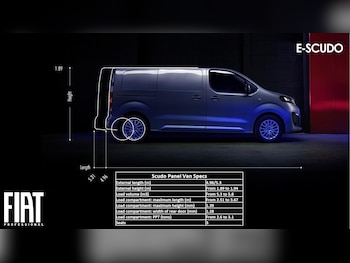 Used Fiat Scudo 2023 for sale - 77186239: Photo