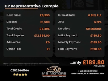 Used SEAT Ibiza 2019 for sale - 79280405: Photo