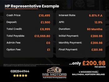 Used Peugeot 3008 2020 for sale - 79646726: Photo