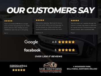 Used Ford Focus 2021 for sale - 74959675: Photo