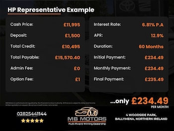 Used BMW 1 Series 2019 for sale - 79318060: Photo