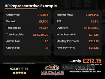 Used Skoda Yeti 2016 for sale - 78505123: Photo