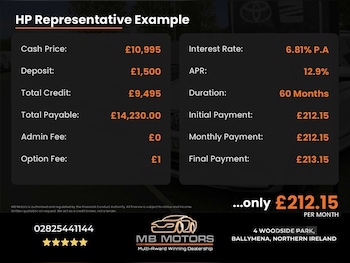 Used MG MG ZS 2021 for sale - 79521956: Photo