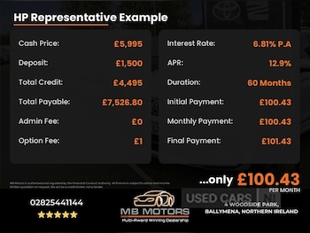 Used Mitsubishi ASX 2015 for sale - 78663058: Photo