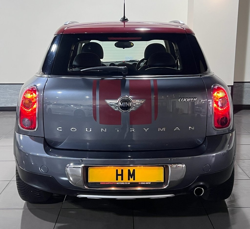 Used MINI Countryman 2016 for sale - 76552084: Photo 37