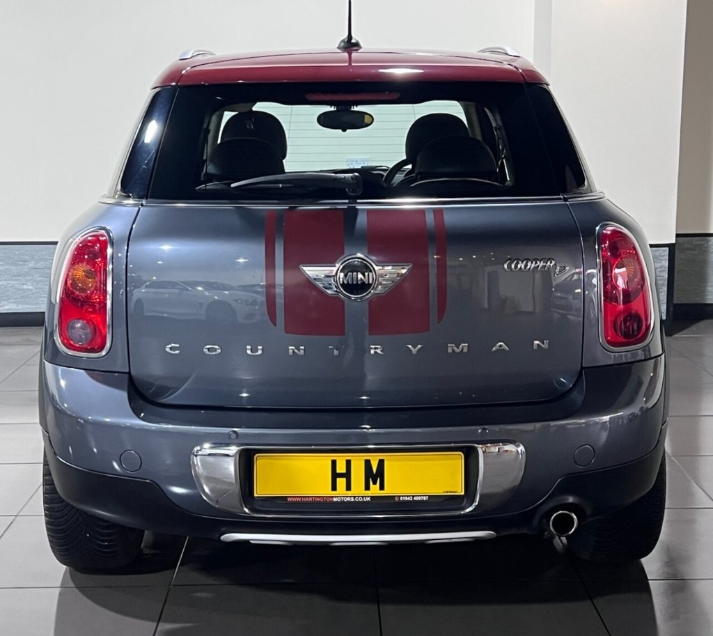 Used MINI Countryman 2016 for sale - 76552084: Photo 6