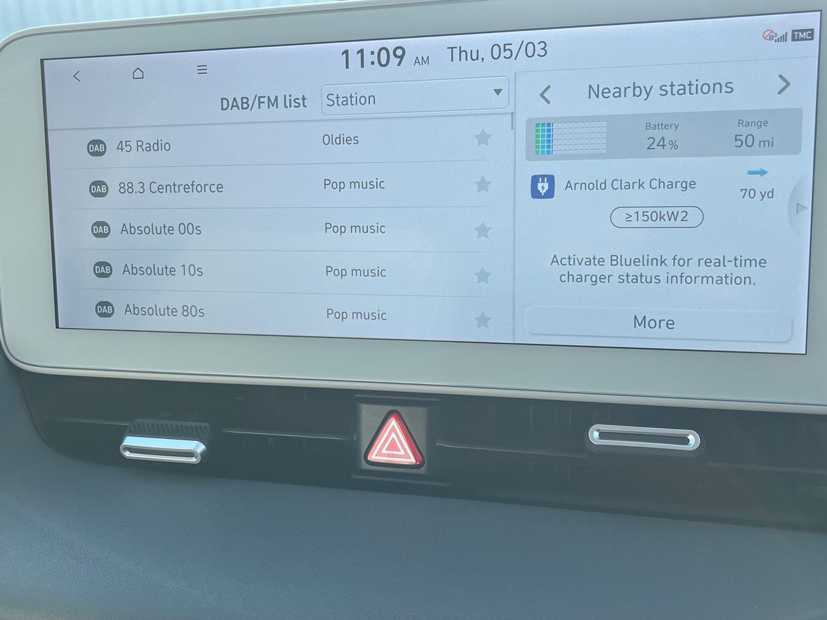 Used Hyundai IONIQ 5 2023 for sale - 77759867: Photo 35