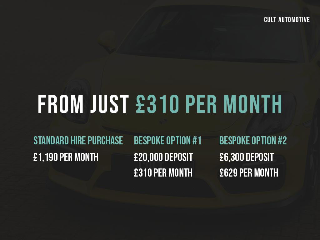 Used Porsche Cayman 2016 for sale - 76772301: Photo 4