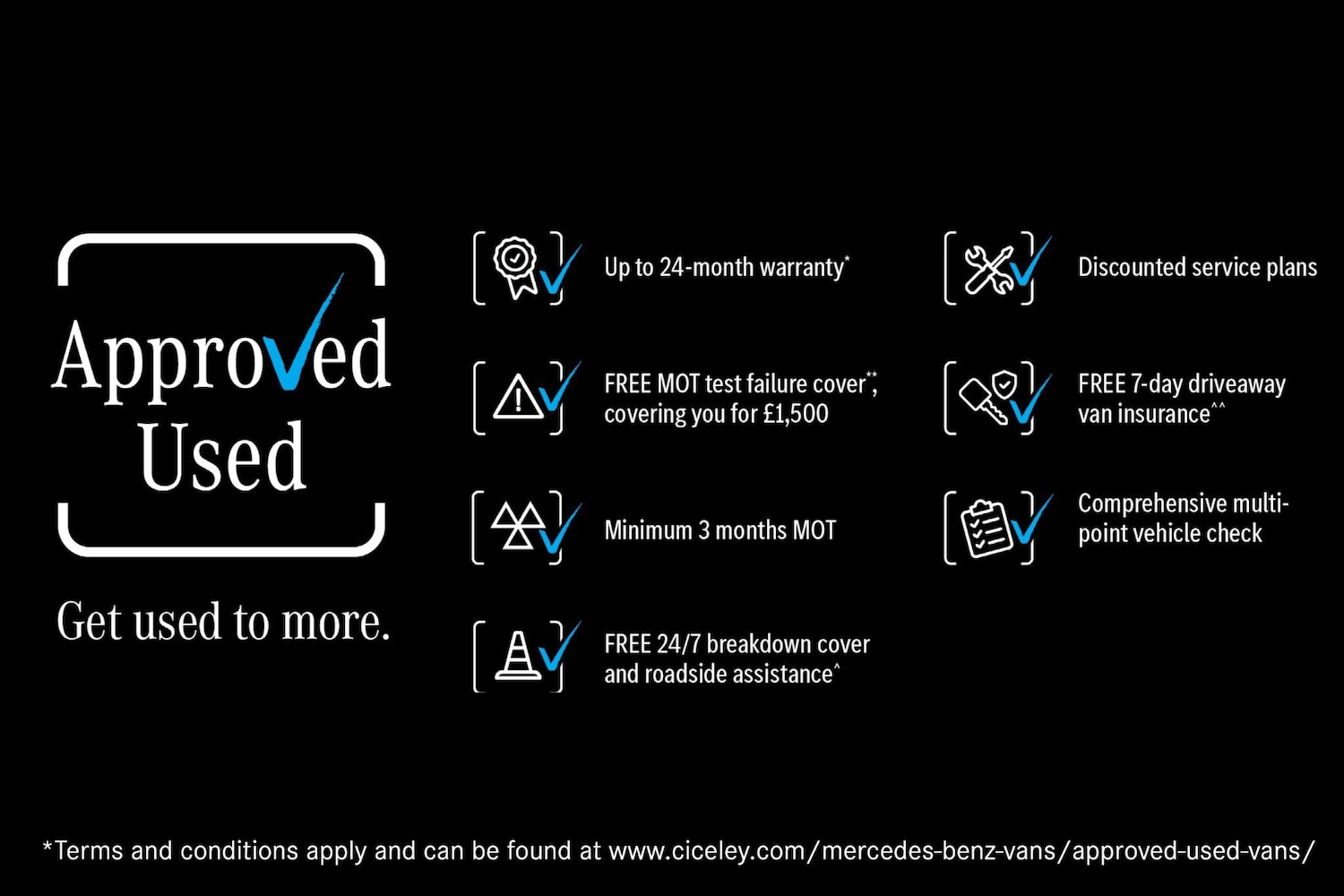 Used Mercedes-Benz Sprinter 2019 for sale - 77155590: Photo 20