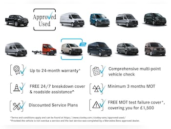 Used Mercedes-Benz Sprinter 2025 for sale - 77695418: Photo