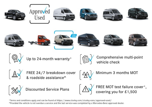 Used Mercedes-Benz Vito 2021 for sale - 76215140: Photo 13