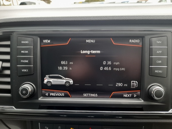 Used SEAT Ateca 2018 for sale - 76778379: Photo 32