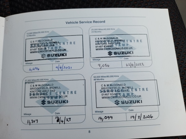 Used Suzuki Ignis 2020 for sale - 77129375: Photo 31