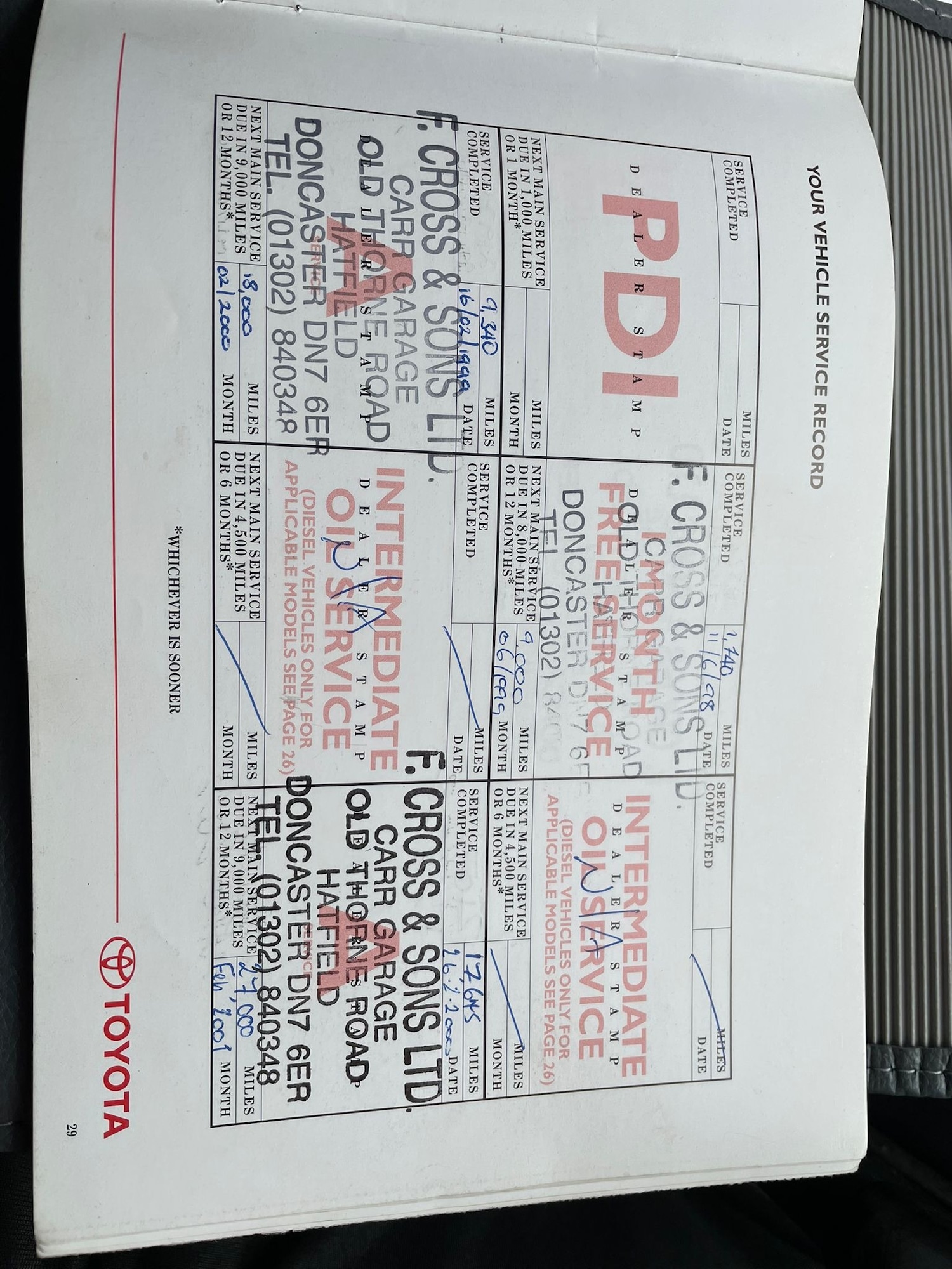 Used Toyota MR2 1998 for sale - 77357484: Photo 16