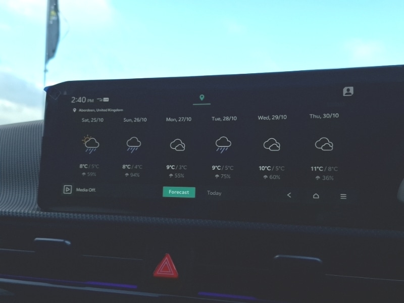 Used Kia EV6 2025 for sale - 76384113: Photo 16
