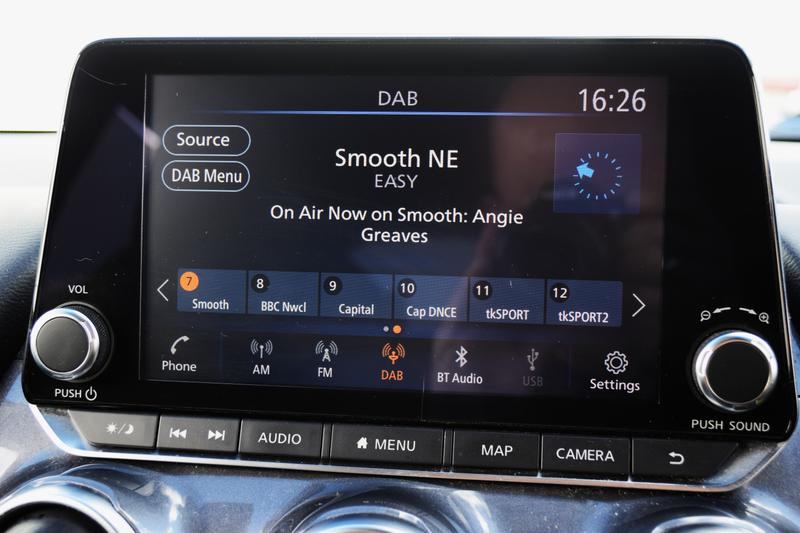 Used Nissan Juke 2022 for sale - 75995352: Photo 5