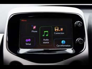 Used Citroen C1 2017 for sale - 74961515: Photo