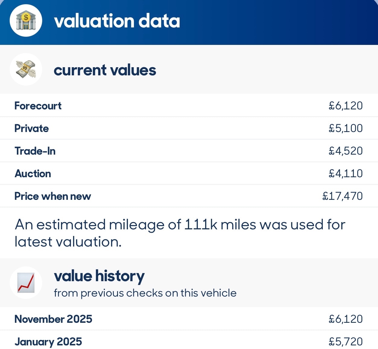 Used Audi A1 2011 for sale - 76505173: Photo 8