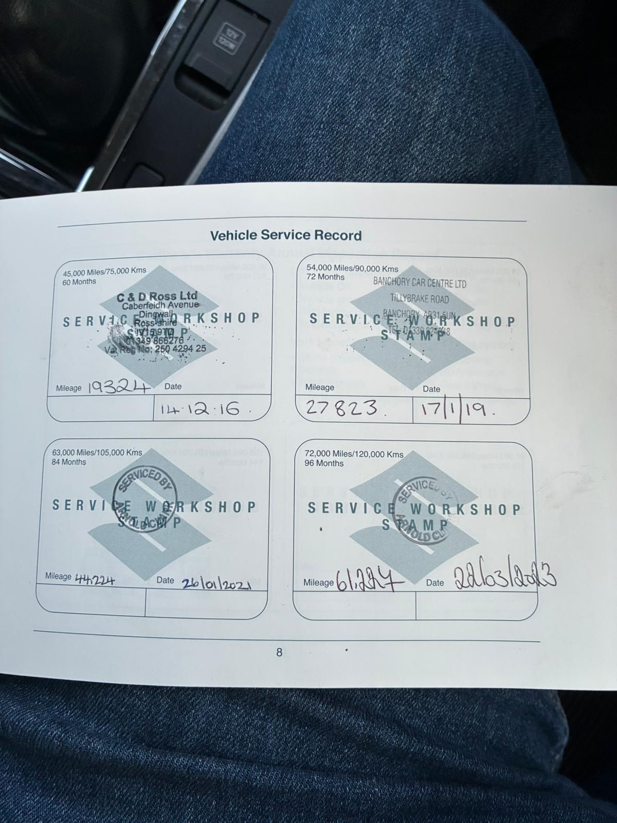 Used Suzuki Grand Vitara 2012 for sale - 77053760: Photo 7