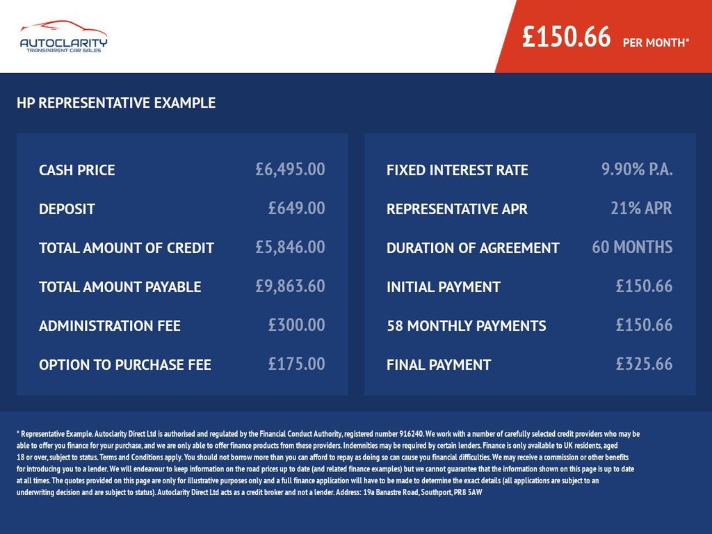 Used Renault Kangoo 2021 for sale - 77720057: Photo 2