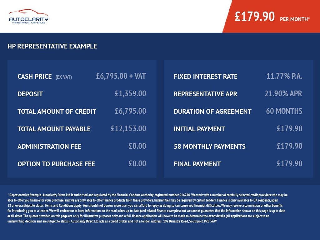 Used Peugeot Partner 2021 for sale - 77412952: Photo 2