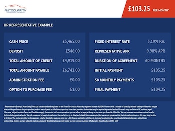 Used Peugeot 208 2015 for sale - 75924021: Photo
