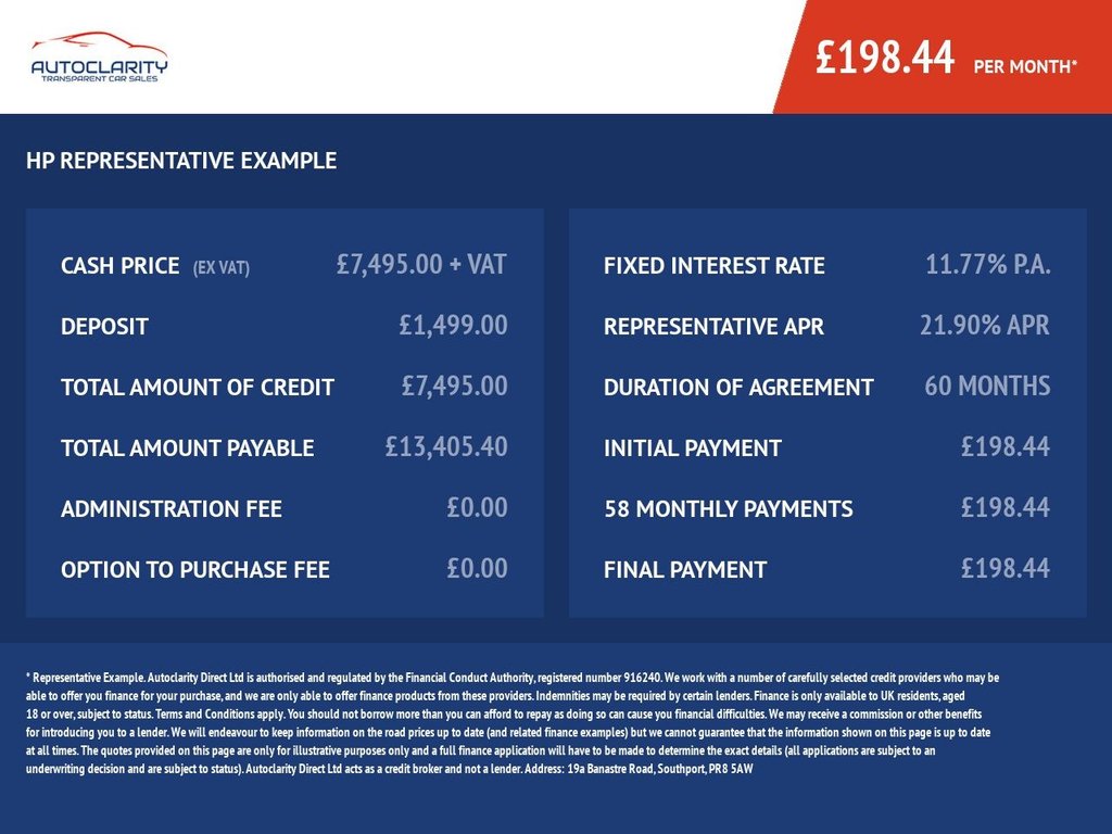 Used Peugeot Partner 2020 for sale - 77594321: Photo 2