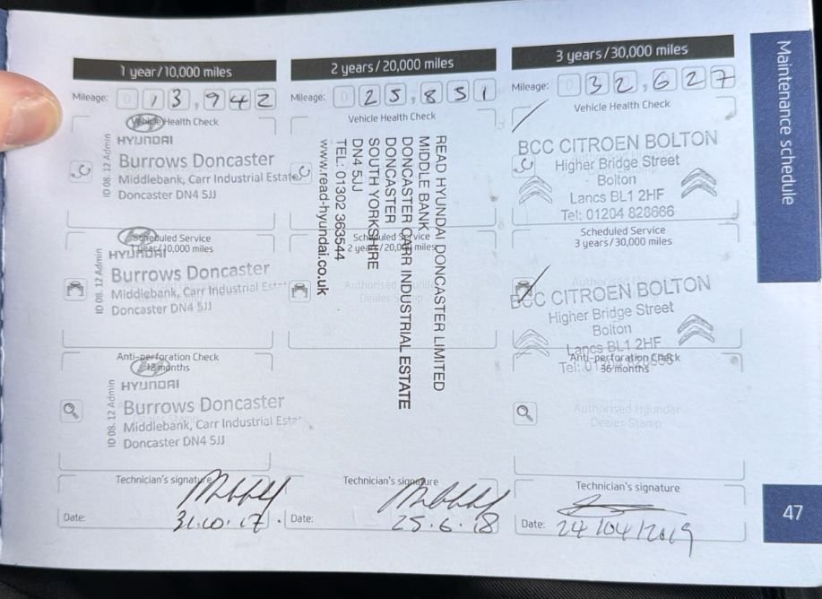 Used Hyundai i20 2017 for sale - 77412945: Photo 10