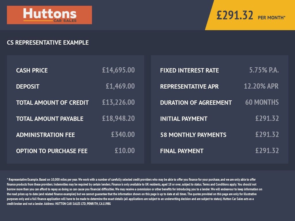 Used Volkswagen T-Roc 2019 for sale - 76438969: Photo 2