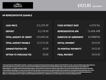 Used Volkswagen T-Roc 2021 for sale - 77680739: Photo