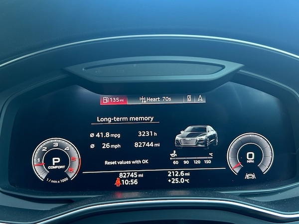 Used Audi A7 2019 for sale - 75524242: Photo 30