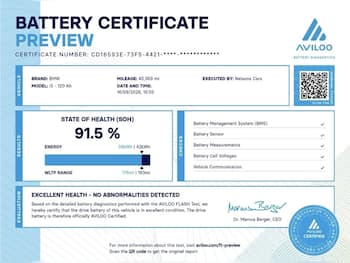 Used BMW i3 2021 for sale - 79854191: Photo