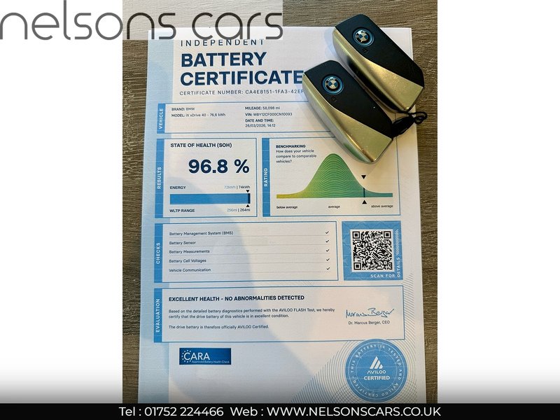 Used BMW iX 2023 for sale - 78111440: Photo 6