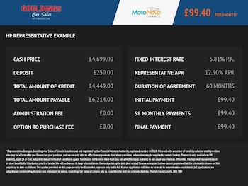 Used Ford Ka 2010 for sale - 77775951: Photo