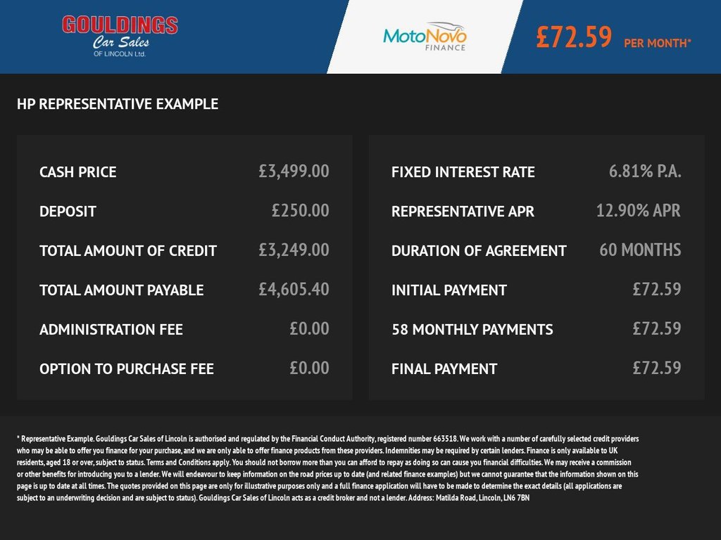 Used Ford Ka 2013 for sale - 77775942: Photo 7