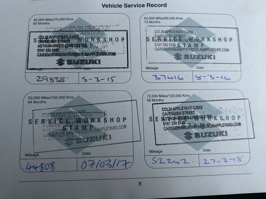 Used Suzuki Splash 2010 for sale - 77287767: Photo 41