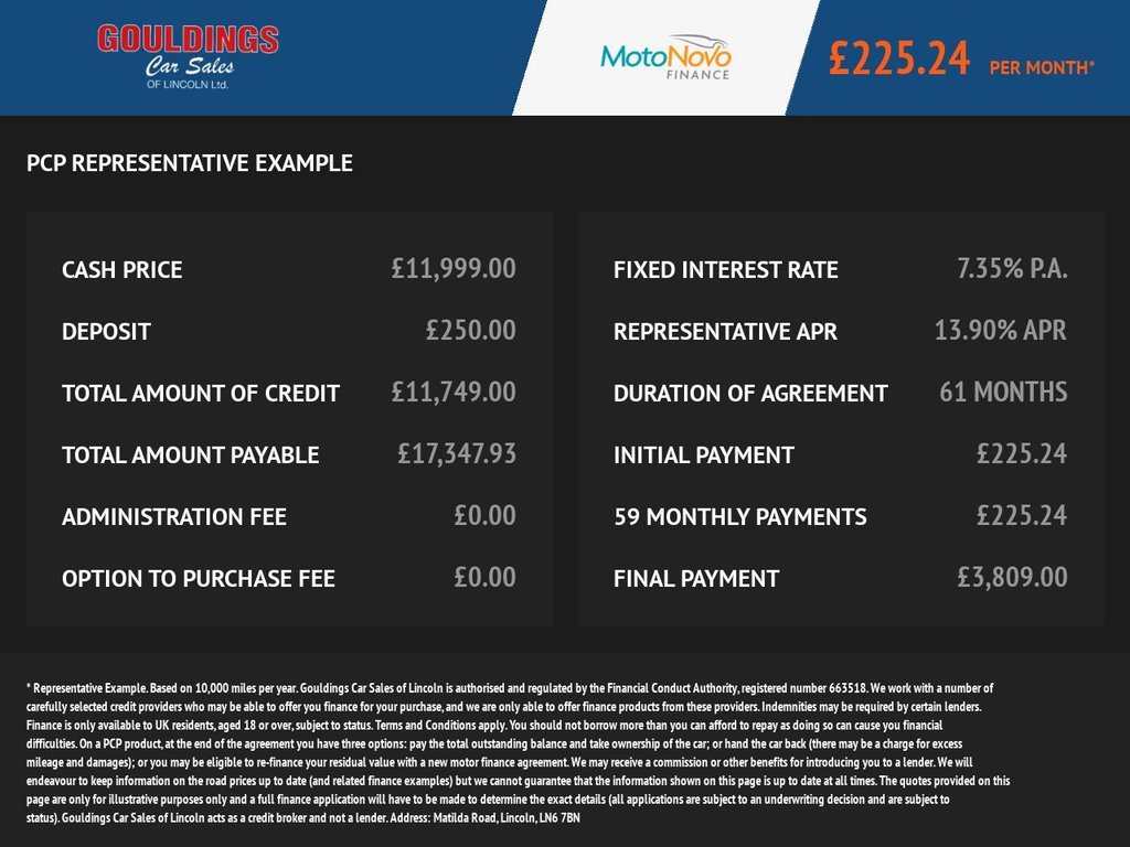Used Dacia Spring 2025 for sale - 76406507: Photo 12