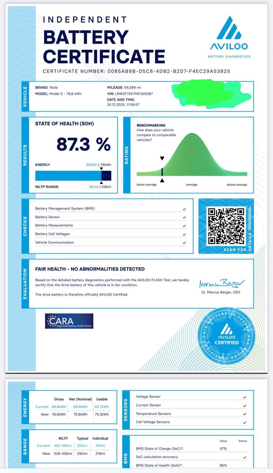 Used Tesla Model 3 2021 for sale - 77345328: Photo 2