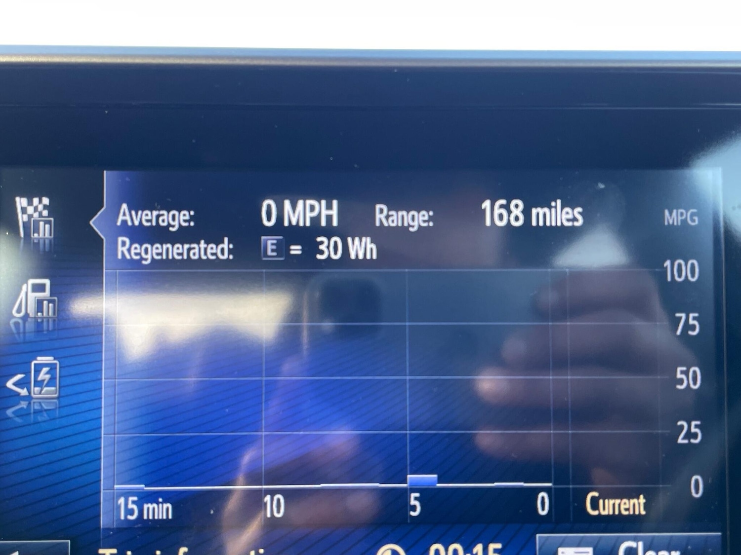 Used Toyota C-HR 2018 for sale - 76803521: Photo 31