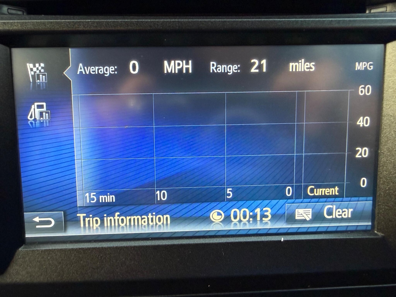 Used Toyota Auris for sale - 77783121: Photo 67