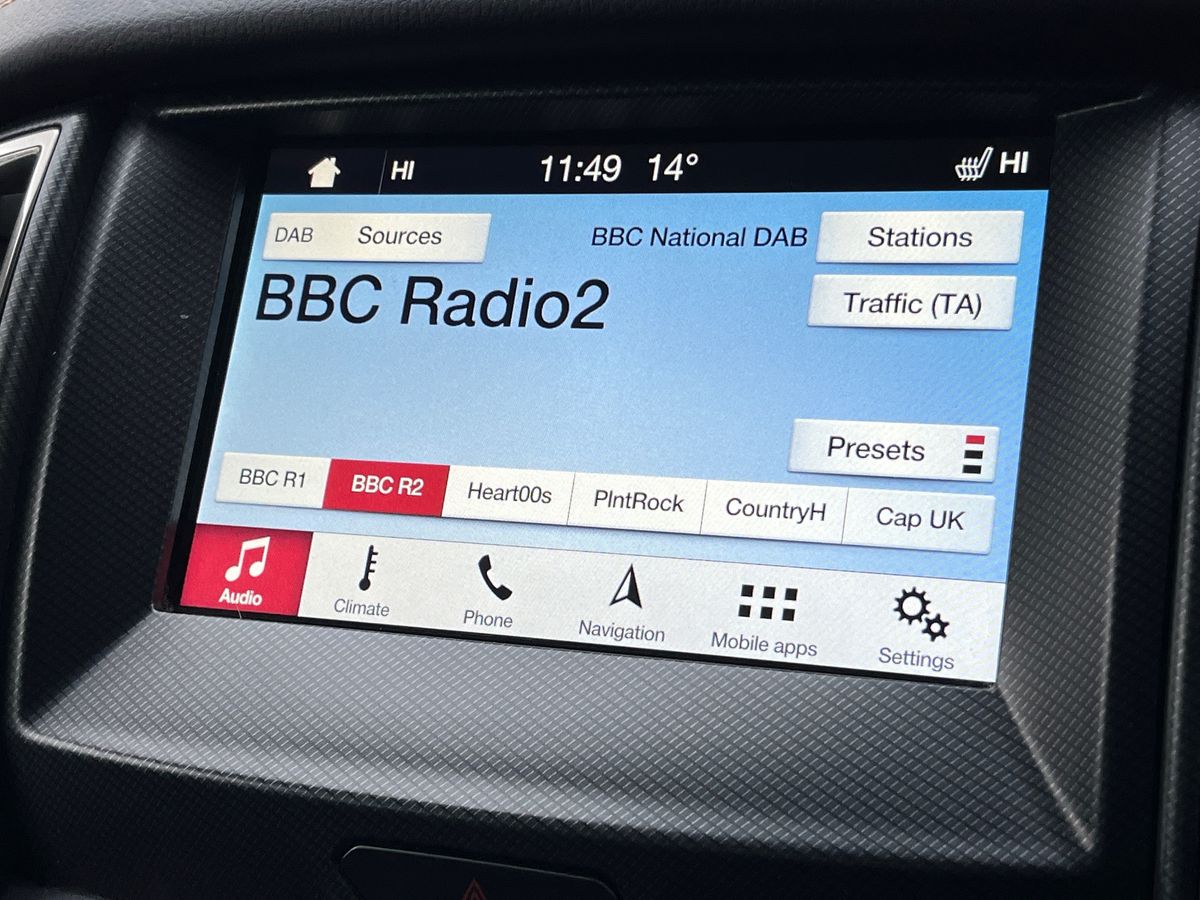 Used Ford Ranger 2019 for sale - 76425933: Photo 10