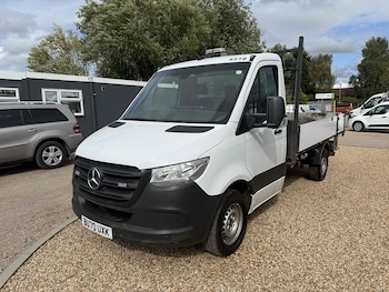 Used Mercedes-Benz Sprinter 2021 for sale - 76081389: Photo